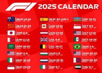 Formula F1 2024 Calendar